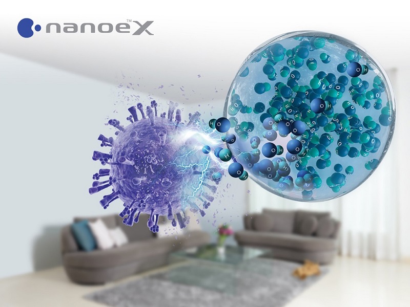 Công nghệ lọc không khí nanoe ™️ X