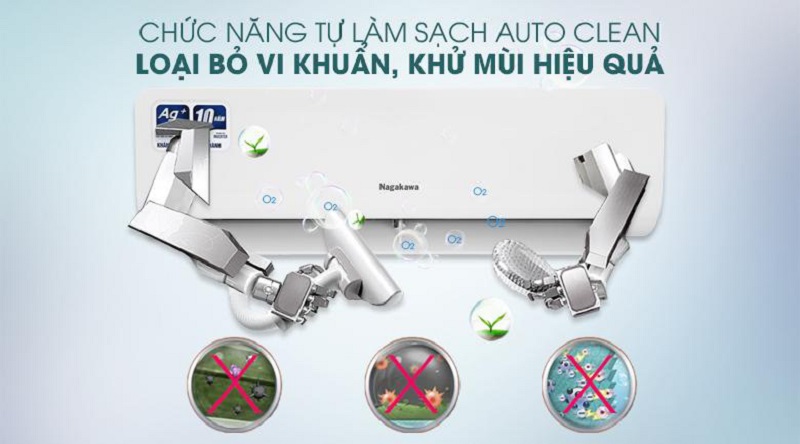 Công nghệ tự động làm sạch Auto Clean